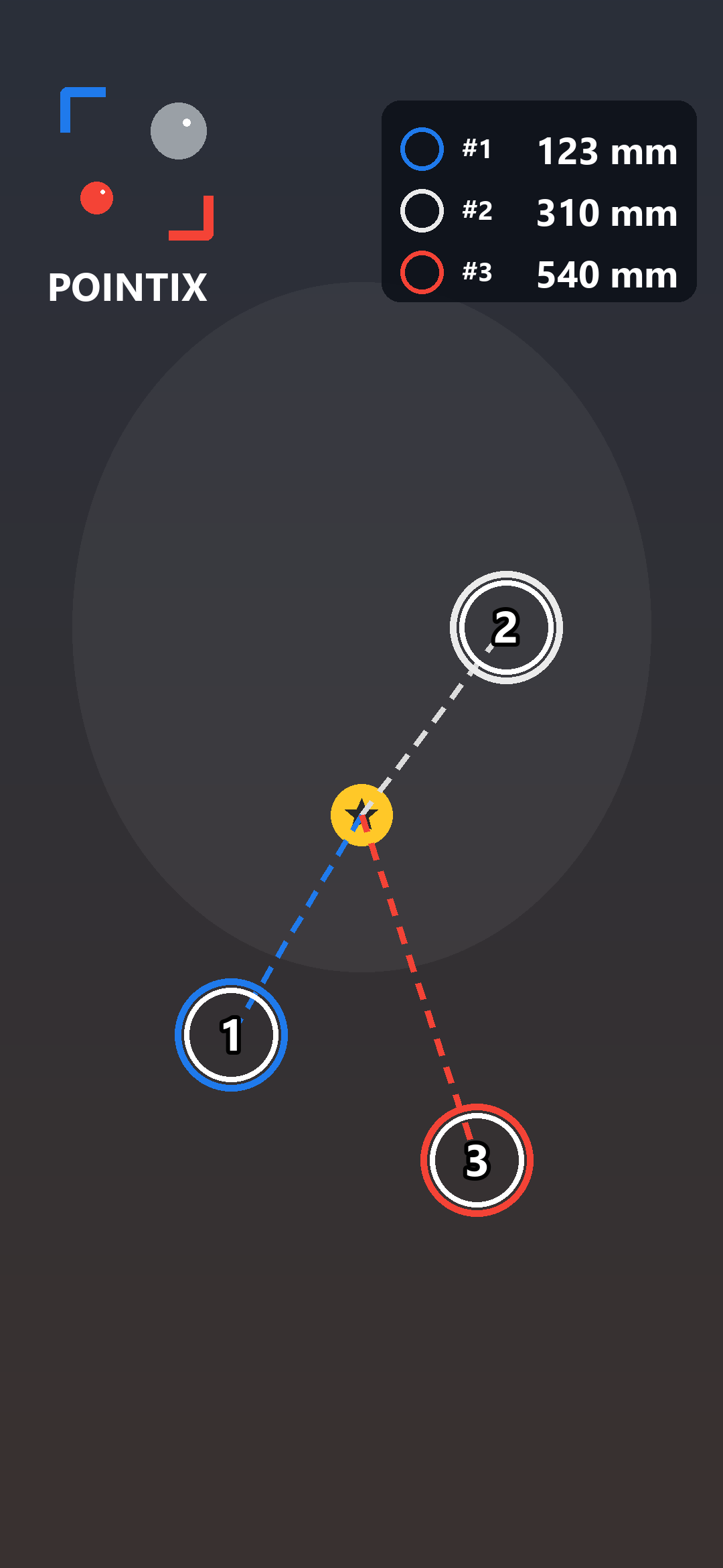 POINTIX — mesure en direct